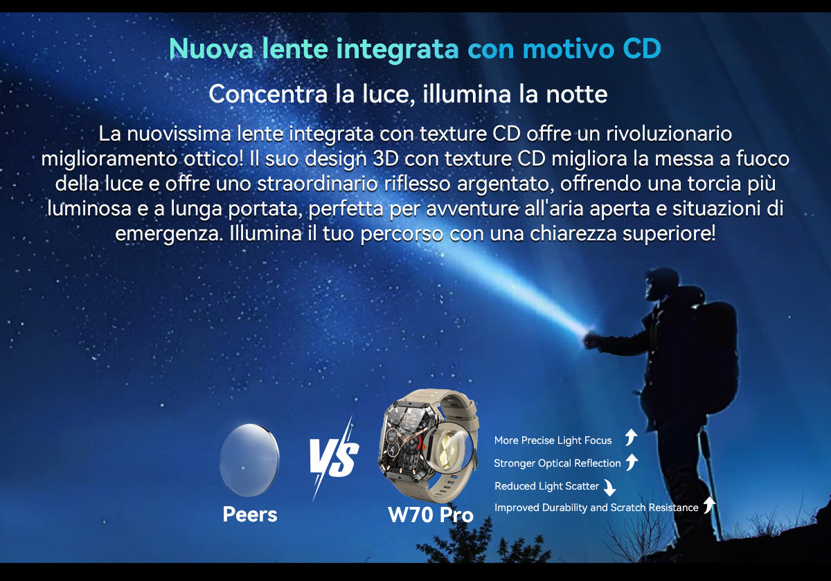 Orologio intelligente per sport all'aria aperta Blackview W70 Pro