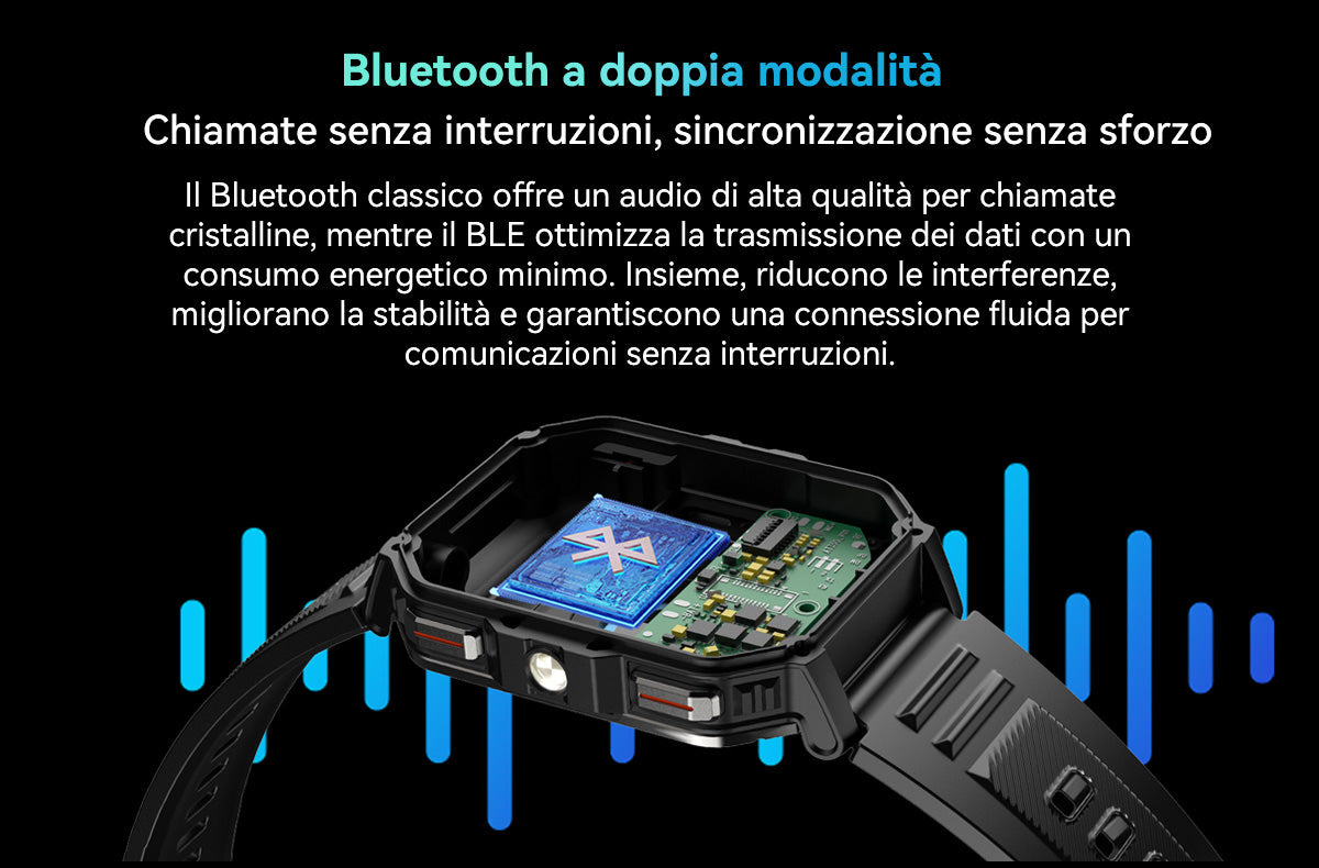 Orologio intelligente per sport all'aria aperta Blackview W70 Pro