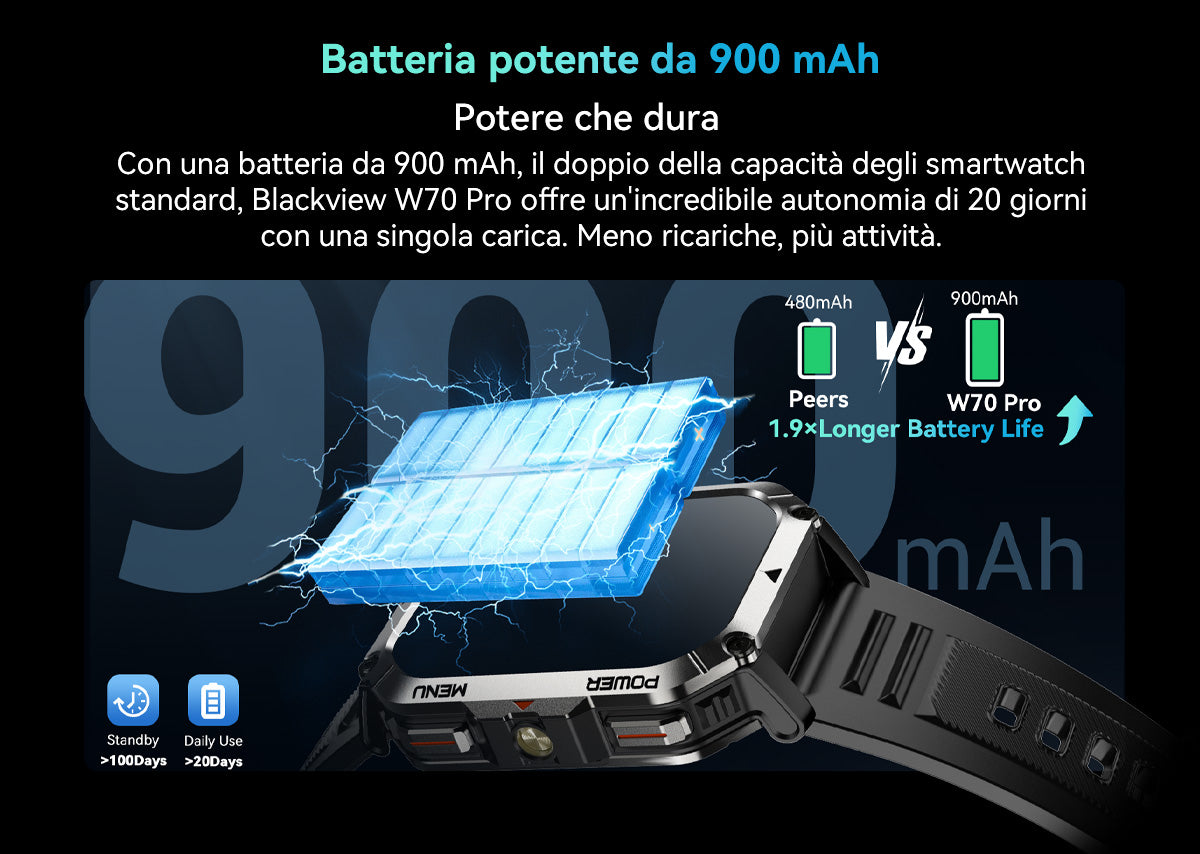 Orologio intelligente per sport all'aria aperta Blackview W70 Pro