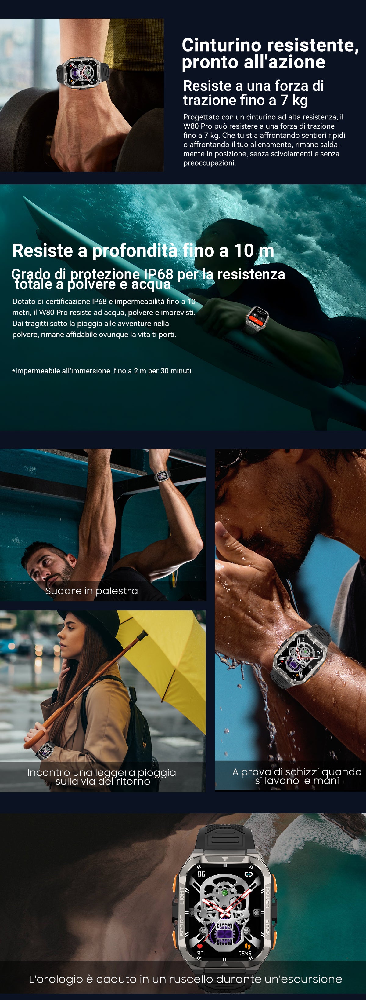 Smartwatch GPS Blackview W80 Pro per sport all'aria aperta