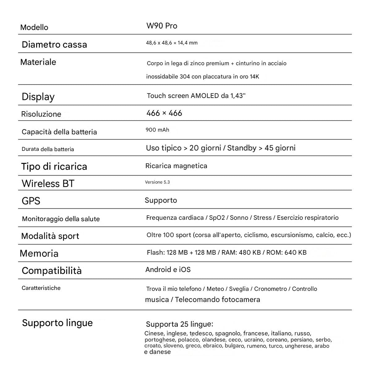 Orologio intelligente per sport all'aria aperta Blackview W90 Pro GPS