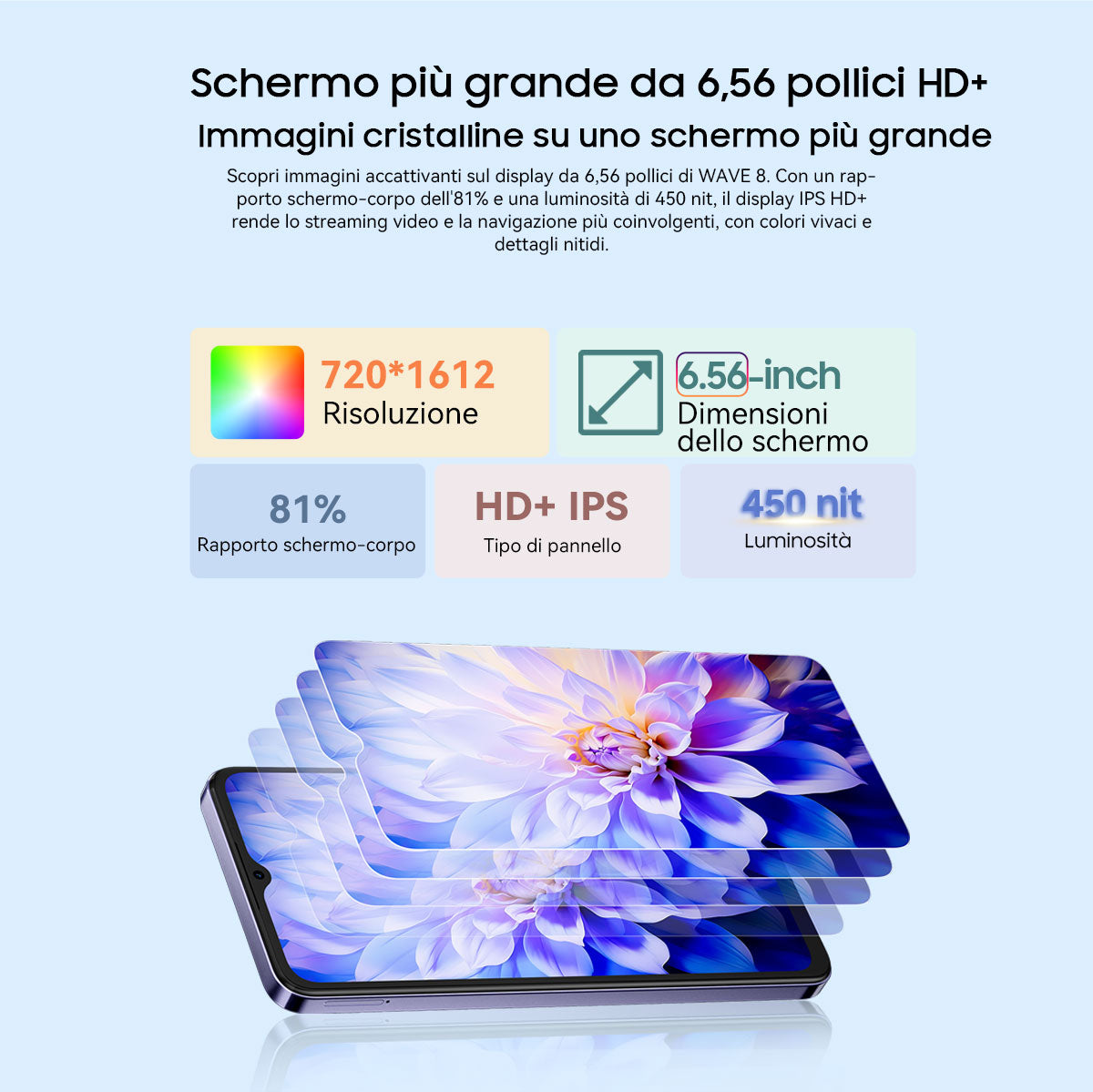 Blackview Wave 8