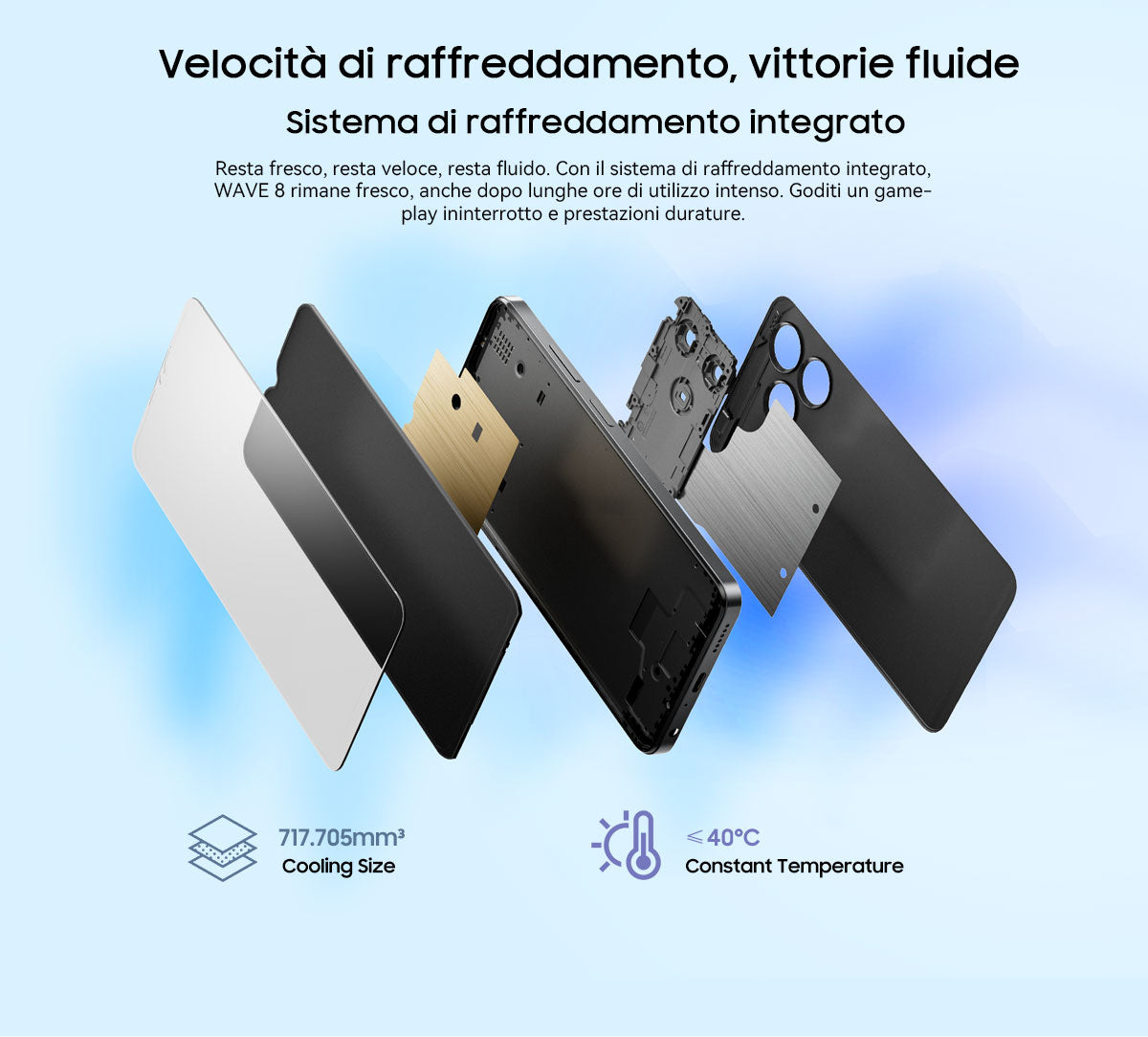 Blackview Wave 8