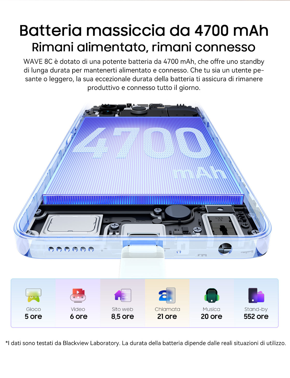 Blackview Wave 8C