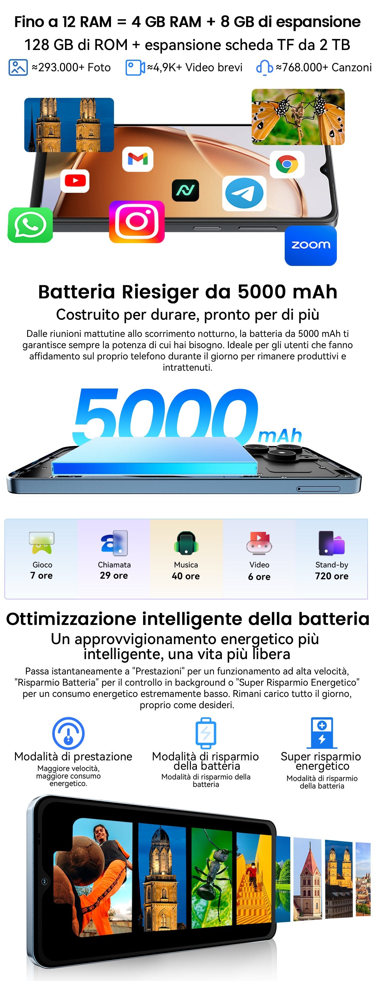 Smartphone Blackview WAVE 9C 4G