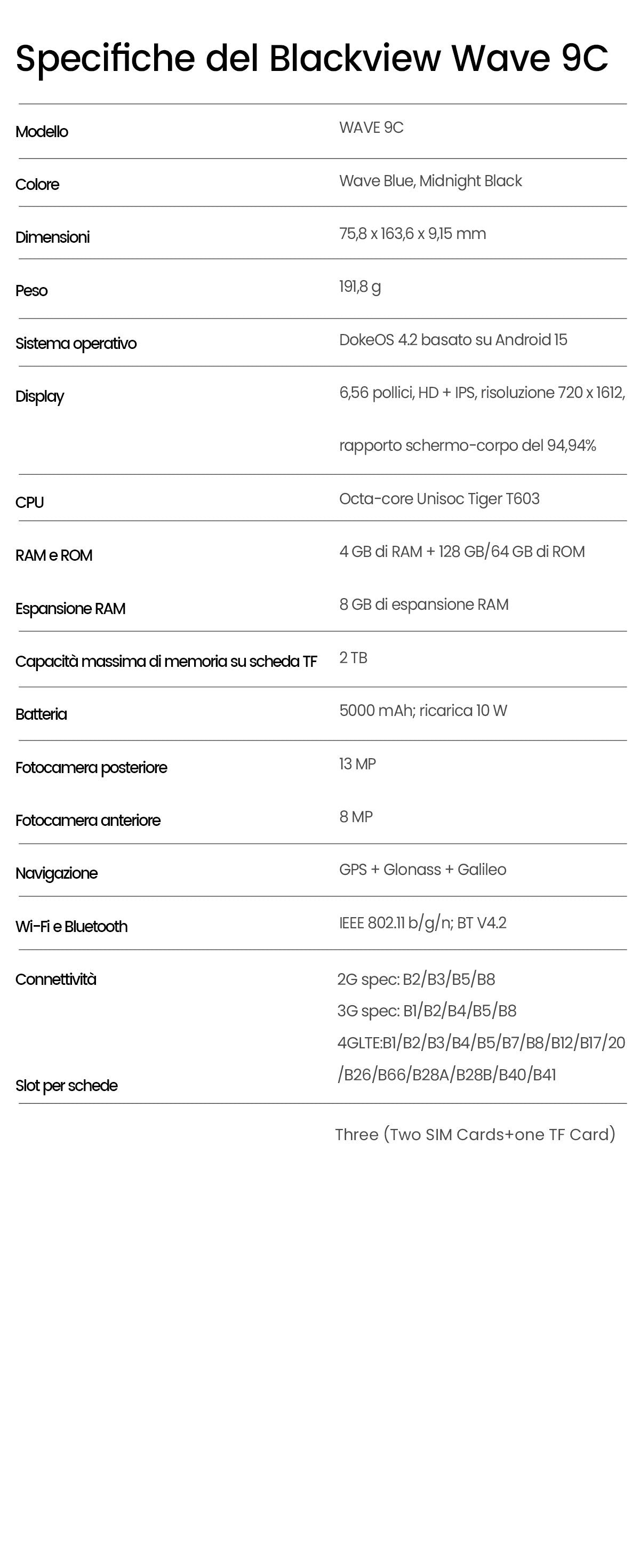 Smartphone Blackview WAVE 9C 4G