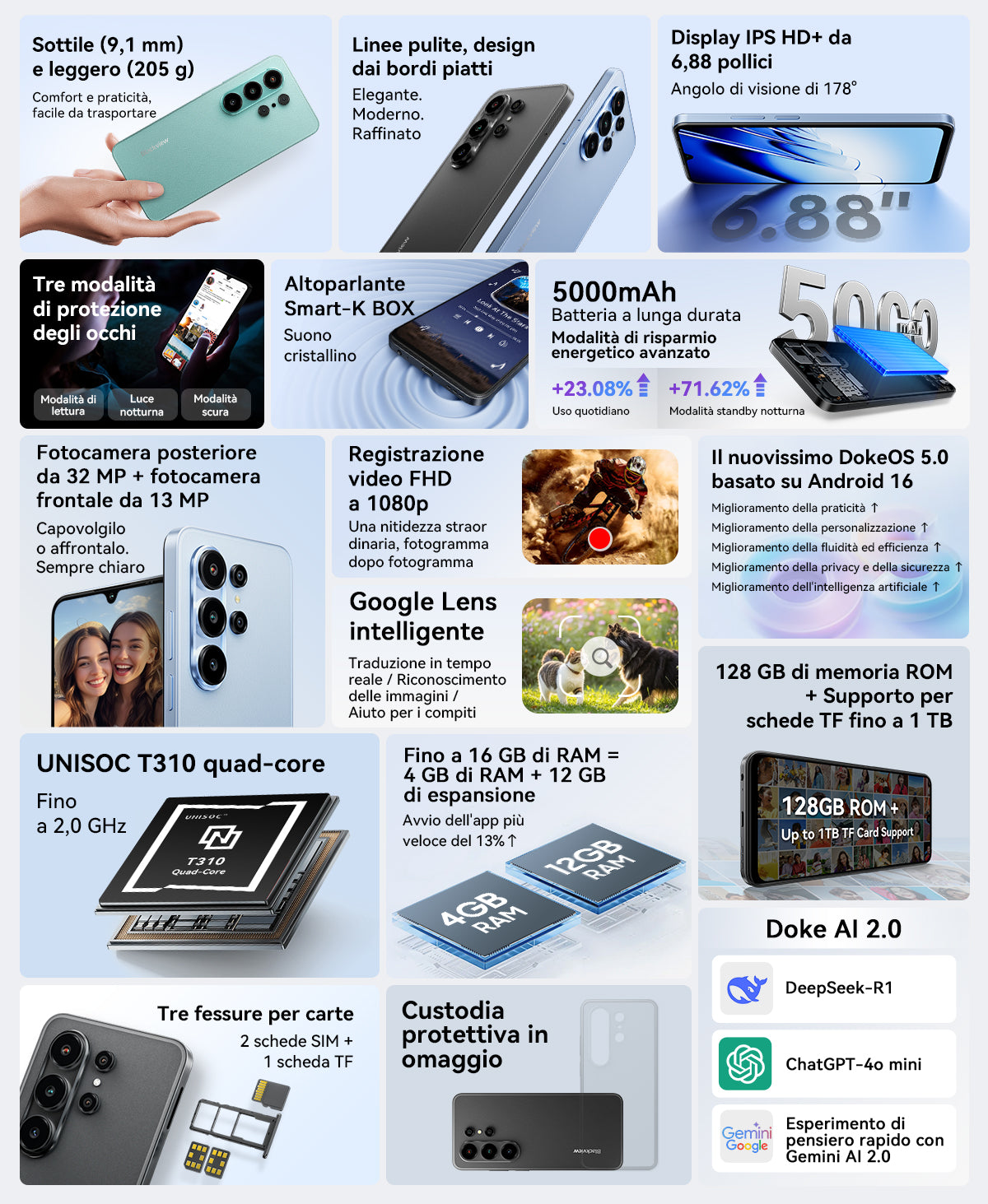 Smartphone Blackview WAVE 10C 4G