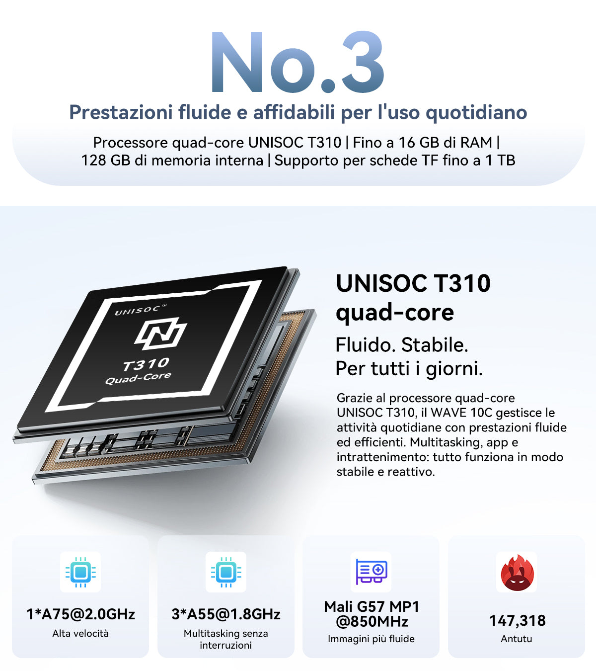 Smartphone Blackview WAVE 10C 4G