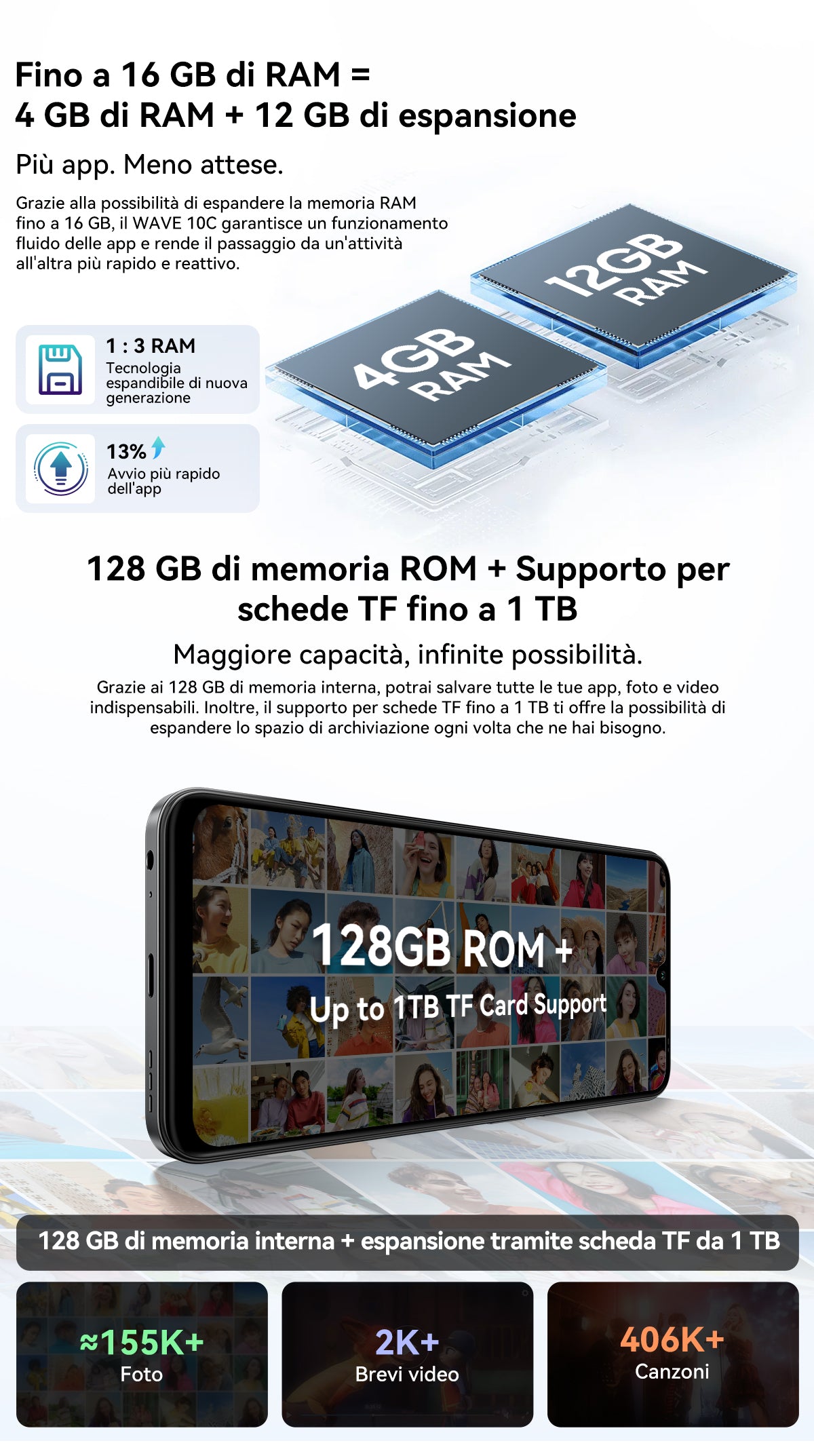 Smartphone Blackview WAVE 10C 4G