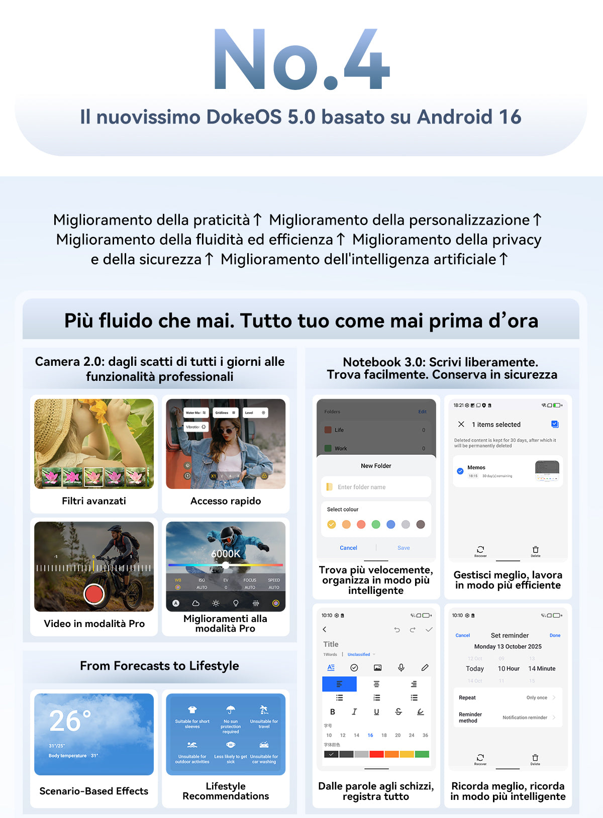 Smartphone Blackview WAVE 10C 4G