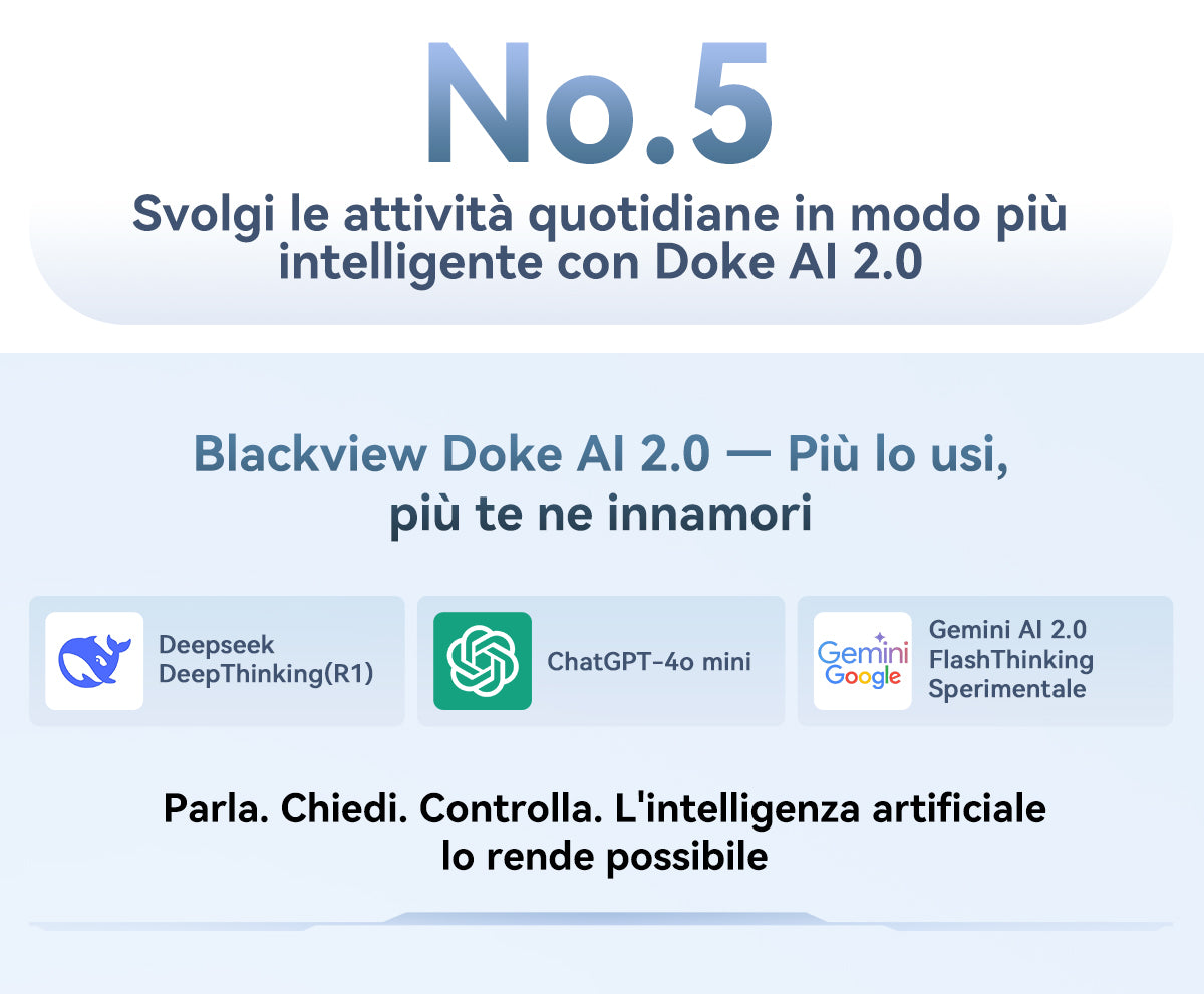 Smartphone Blackview WAVE 10C 4G
