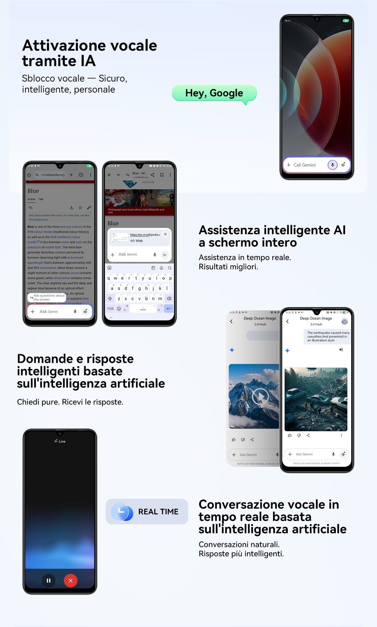 Smartphone Blackview WAVE 10C 4G
