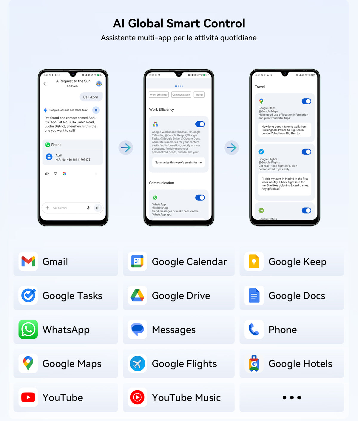 Smartphone Blackview WAVE 10C 4G
