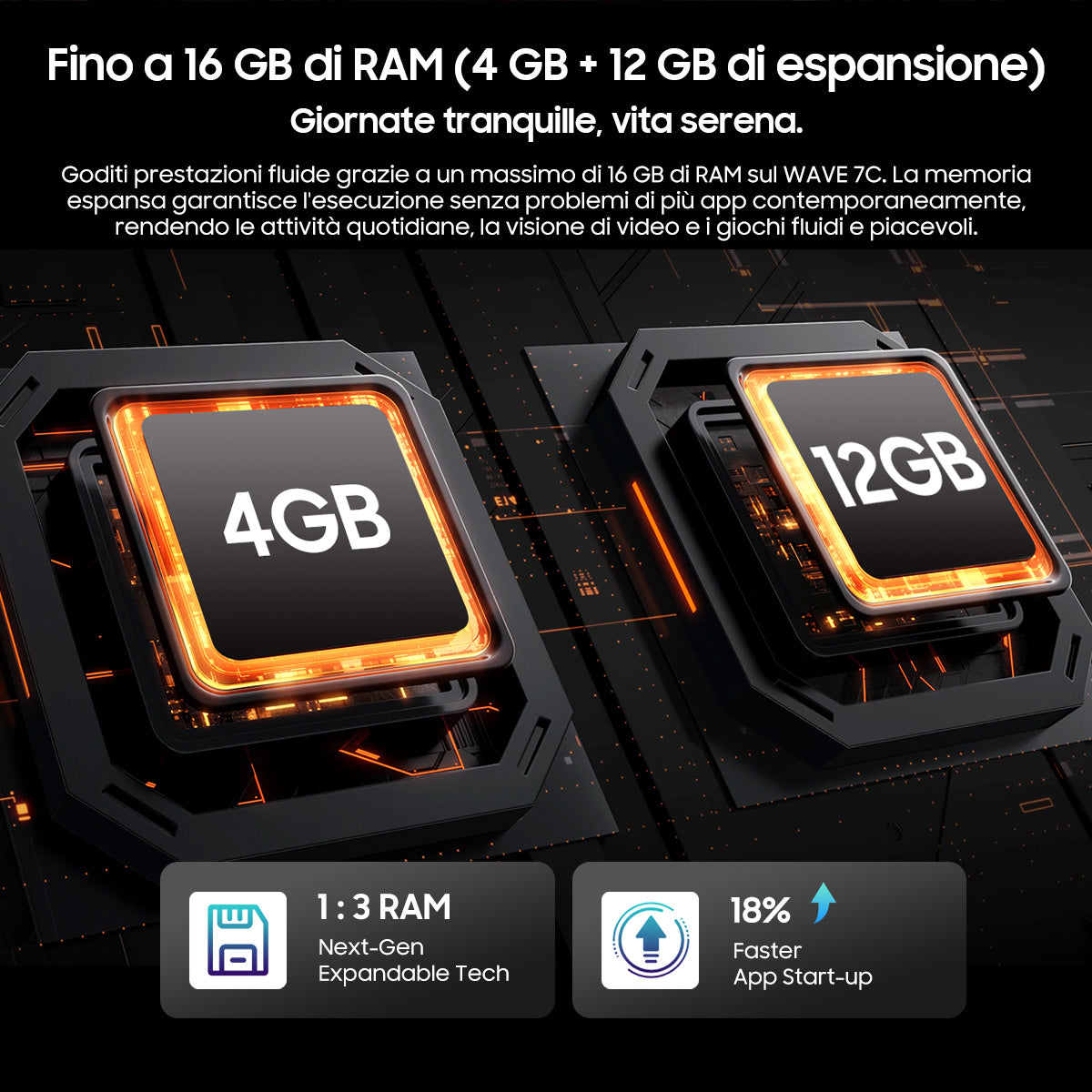 Blackview WAVE 7C – Smartphone 4G Resistente ad Acqua e Polvere IP54