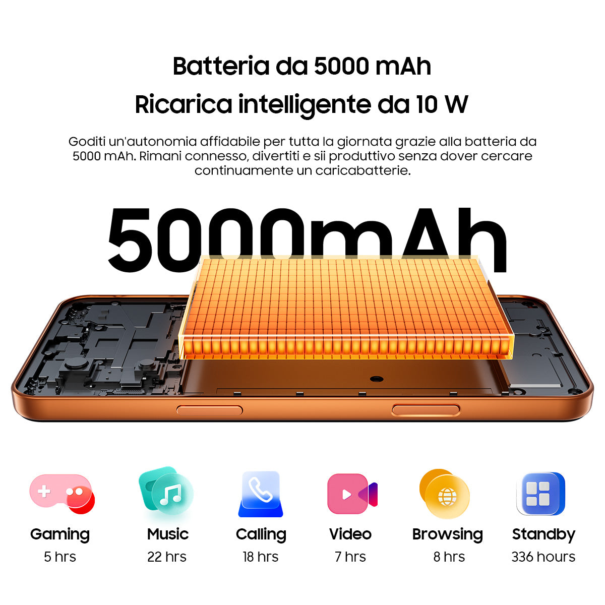 Blackview WAVE 7C – Smartphone 4G Resistente ad Acqua e Polvere IP54