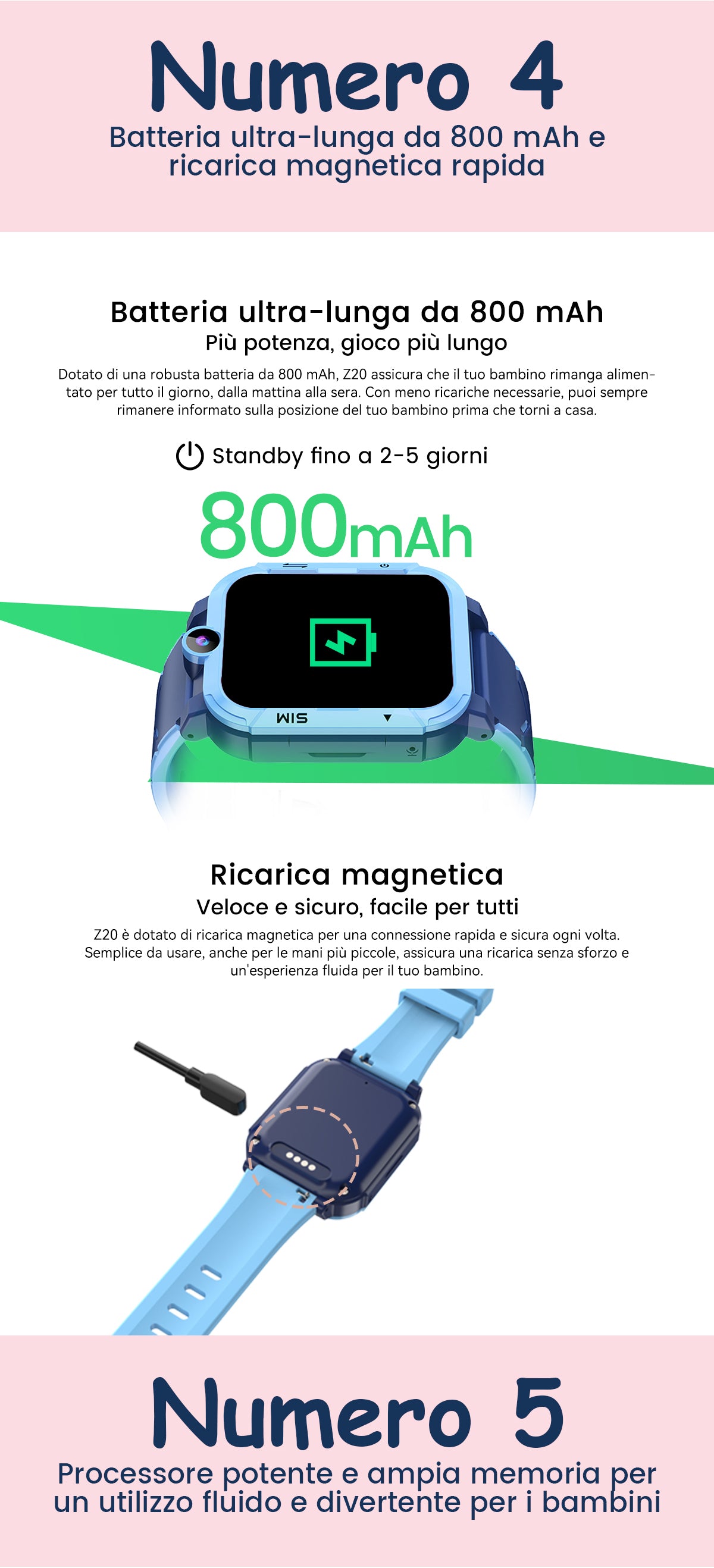 Blackview Z20