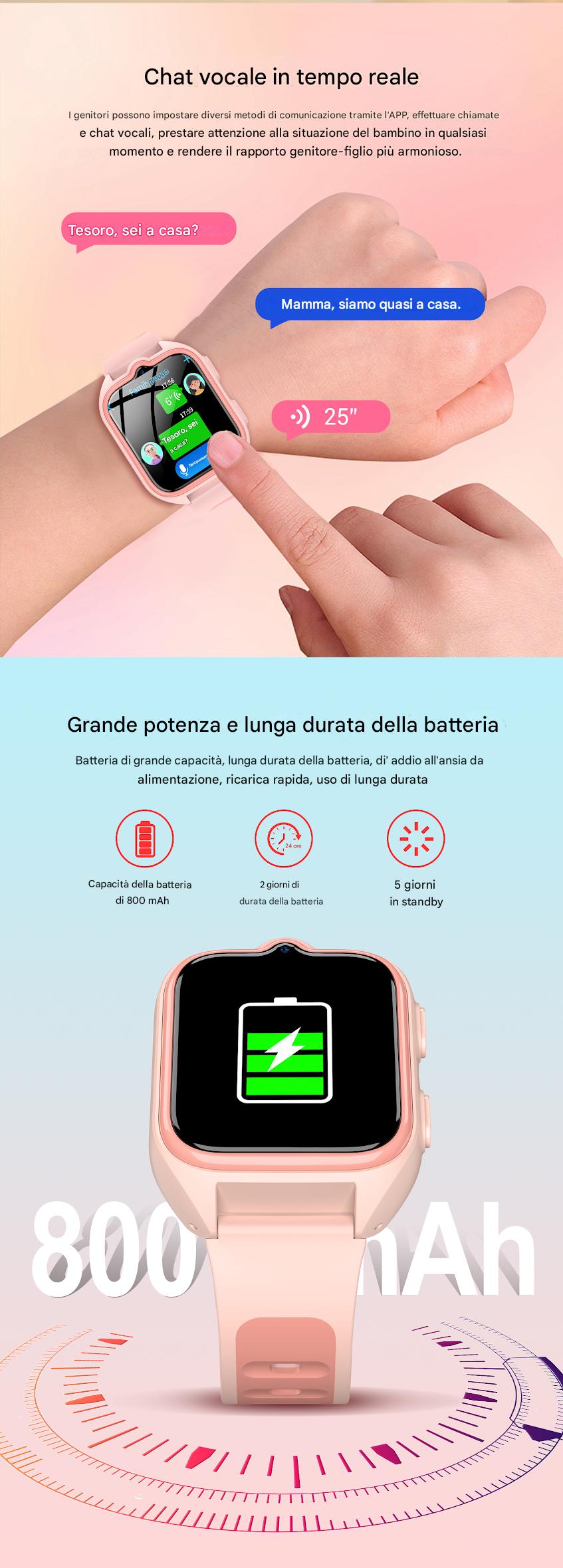 Blackview Z30 4G Videochiamata Orologio Telefono per Bambini