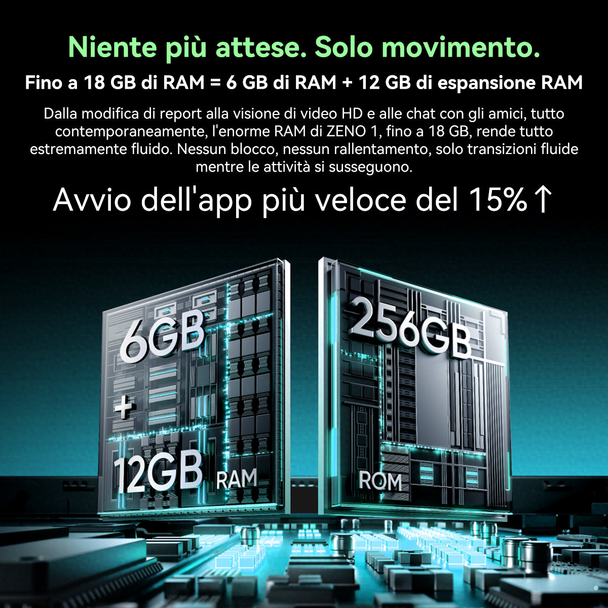Tablet PC Blackview Zeno 1